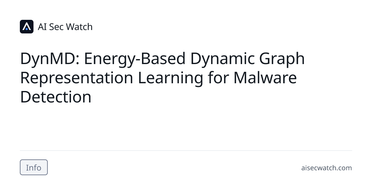 DynMD: Energy-Based Dynamic Graph Representation Learning for Malware ...